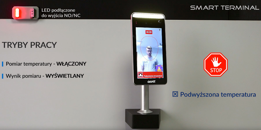 Wykorzystanie zdalnego dozoru wizyjnego w opiece zdrowotnej: Monitorowanie pacjentów i&nbsp;personelu medycznego