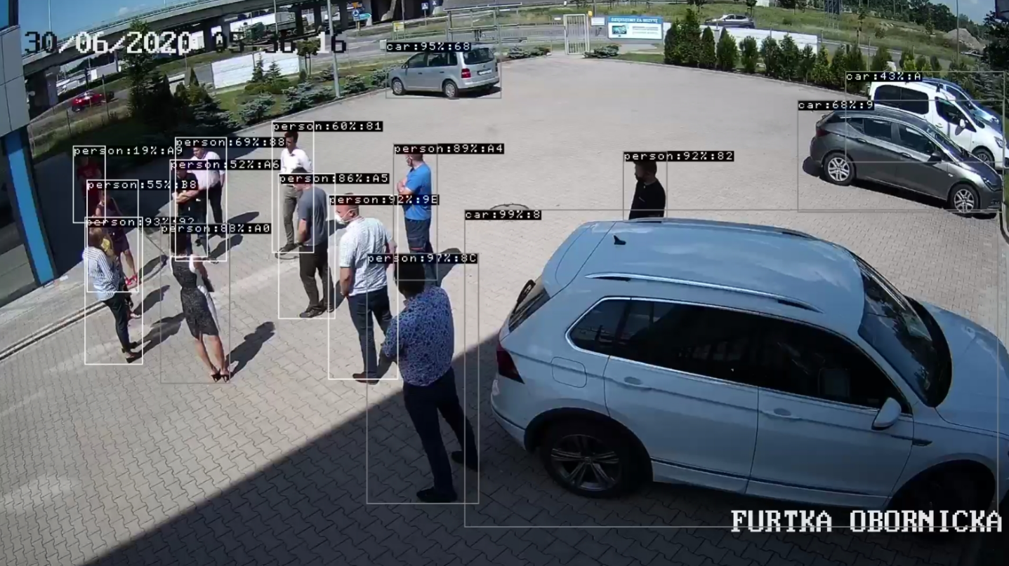 Wybór Systemu Dozoru Wizyjnego: Kluczowe Fakty i&nbsp;Porównania